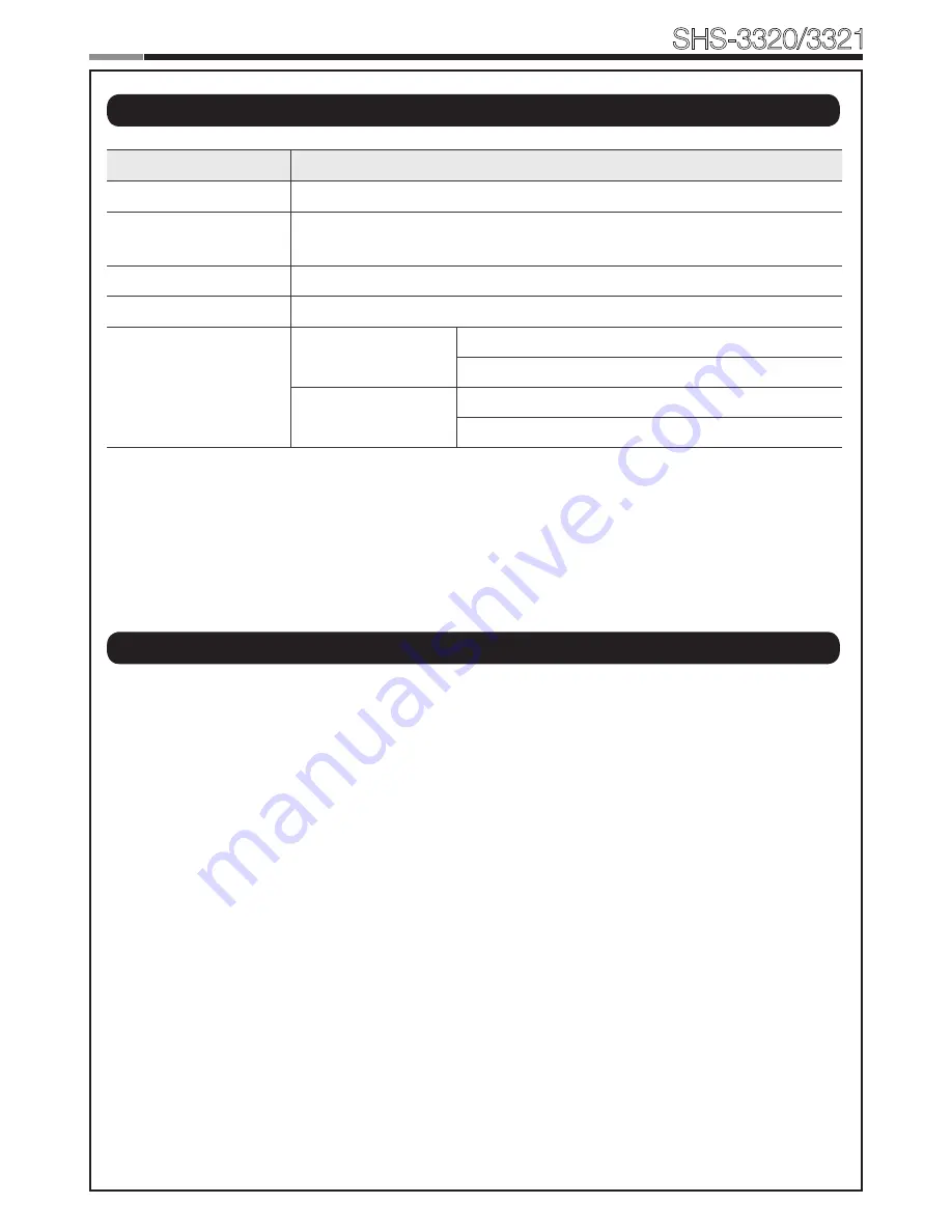 Samsung SHS-3321 User Manual Download Page 23