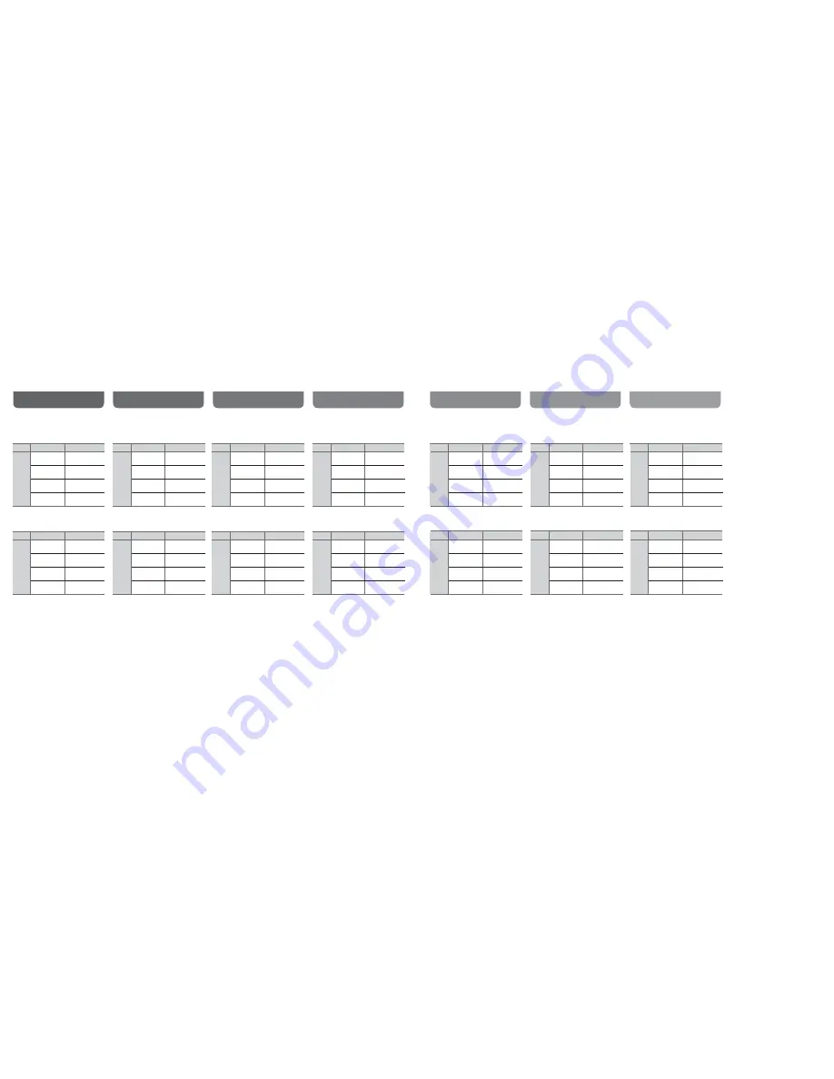 Samsung SHT-3305LM User Manual Download Page 30