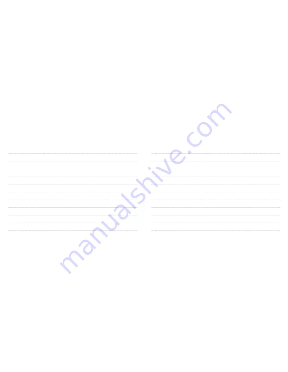 Samsung SHT-3305LM User Manual Download Page 32