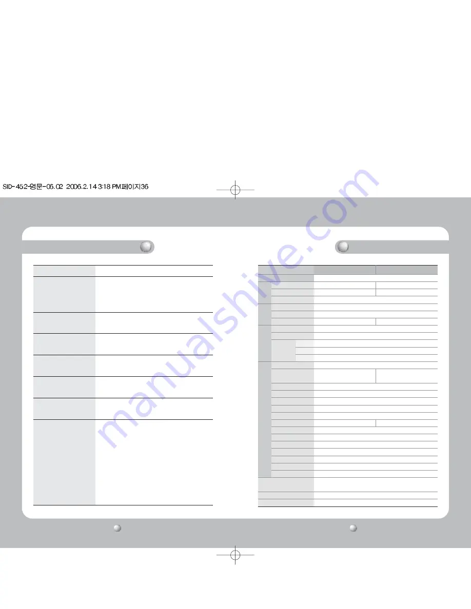 Samsung SID-452 Скачать руководство пользователя страница 19