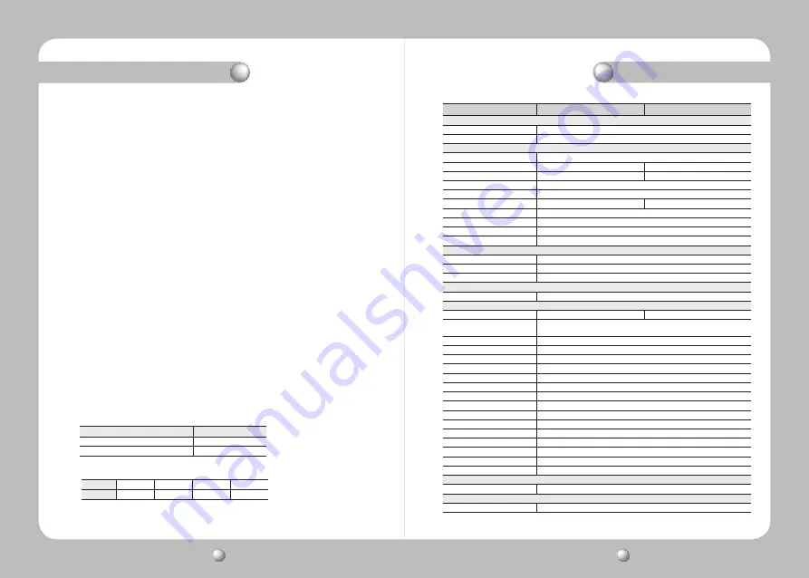 Samsung SID-562 User Manual Download Page 15