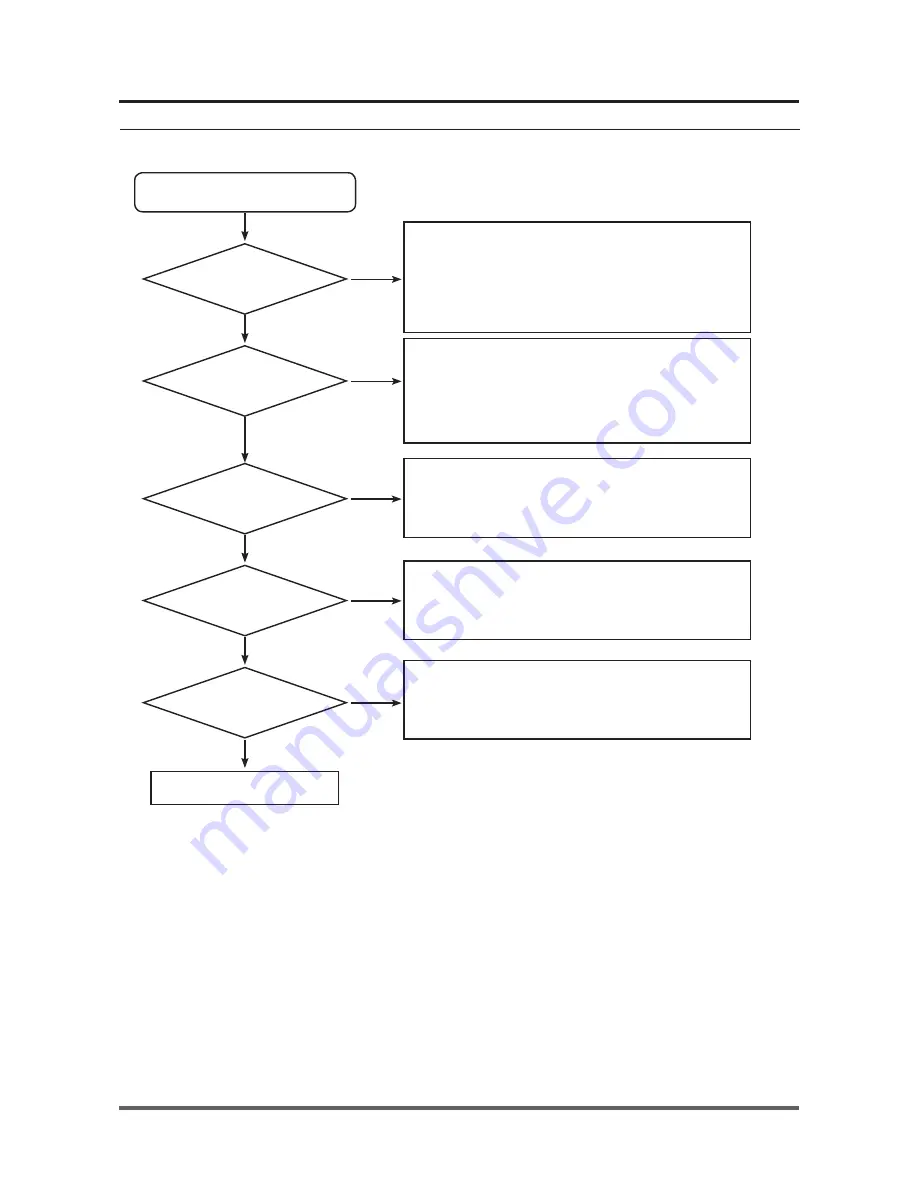 Samsung SilverCare WF206 Series Service Manual Download Page 44