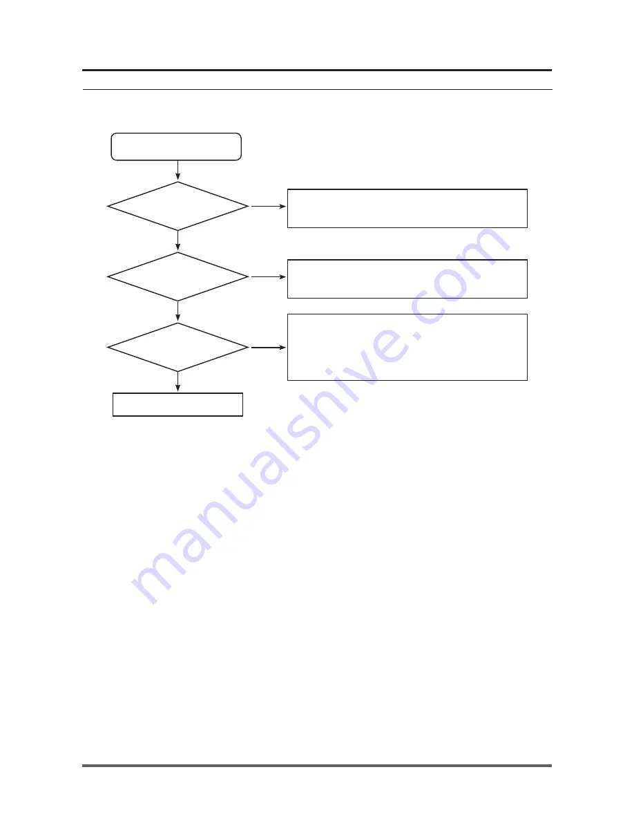 Samsung SilverCare WF206 Series Service Manual Download Page 48