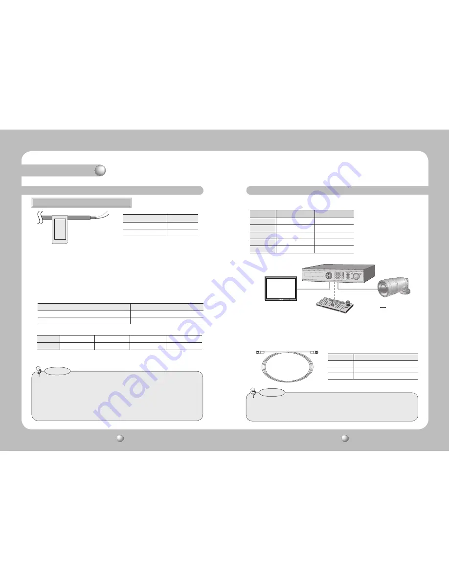 Samsung SIR-4160 Скачать руководство пользователя страница 8