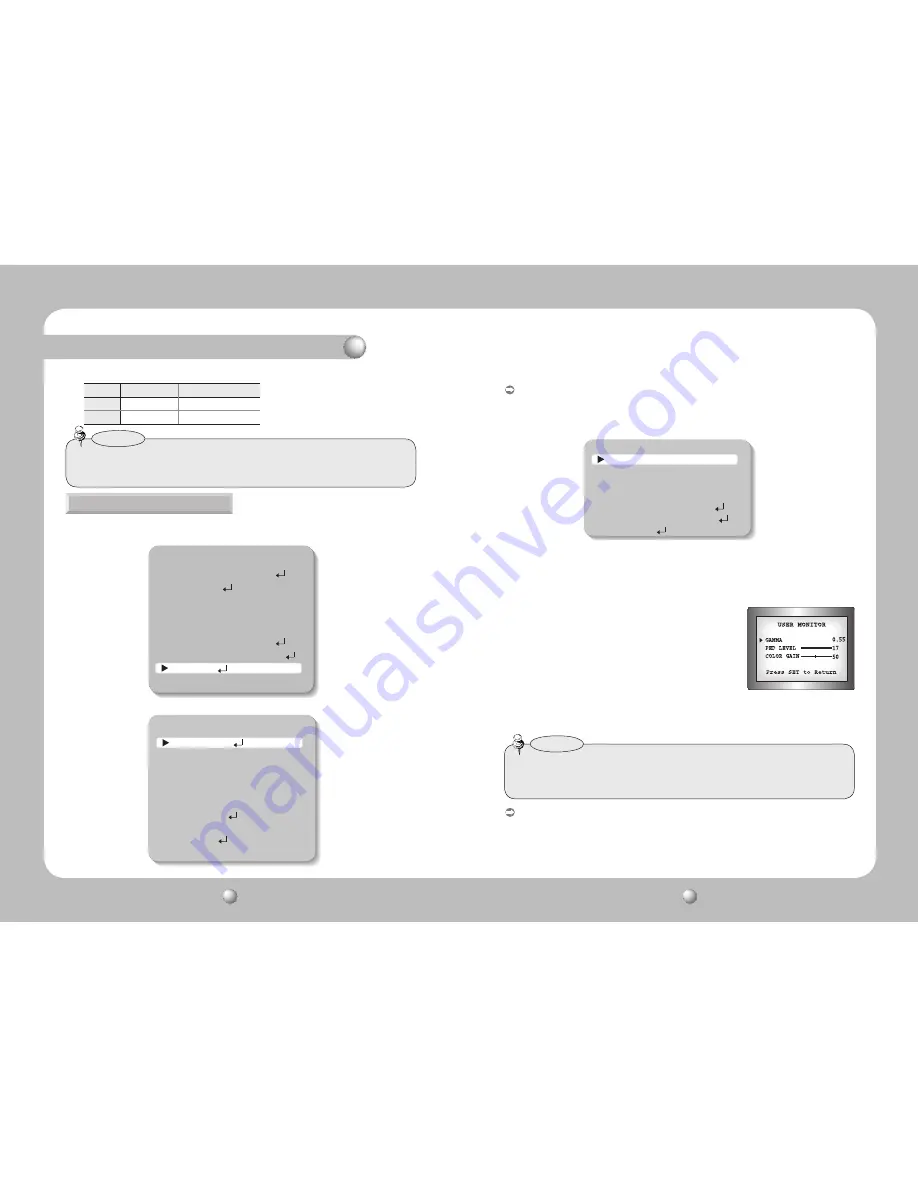 Samsung SIR-4260 User Manual Download Page 13