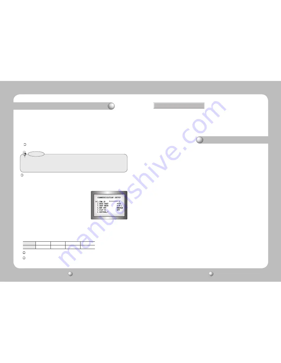 Samsung SIR-4260 User Manual Download Page 15