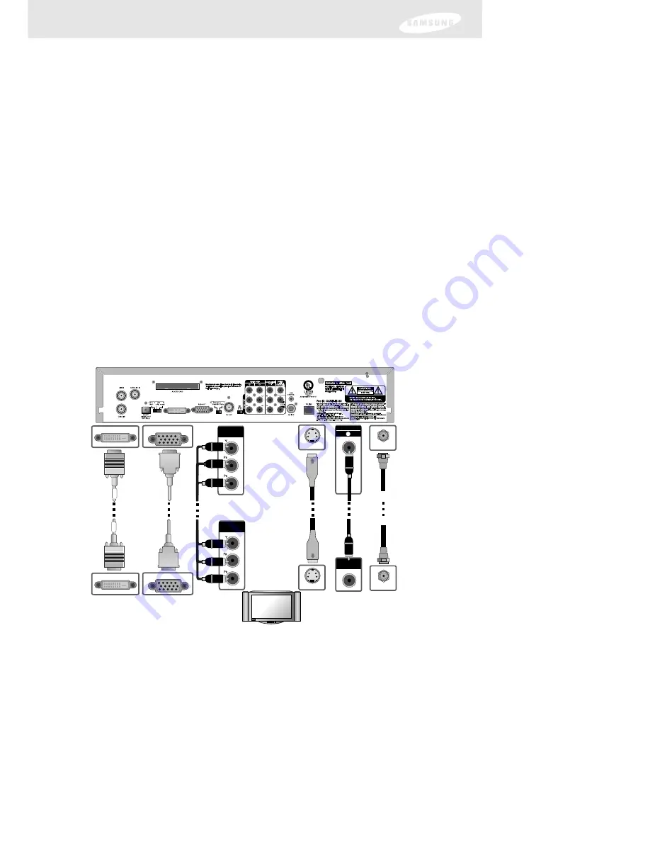 Samsung SIR-TS160 Owner'S Manual Download Page 30