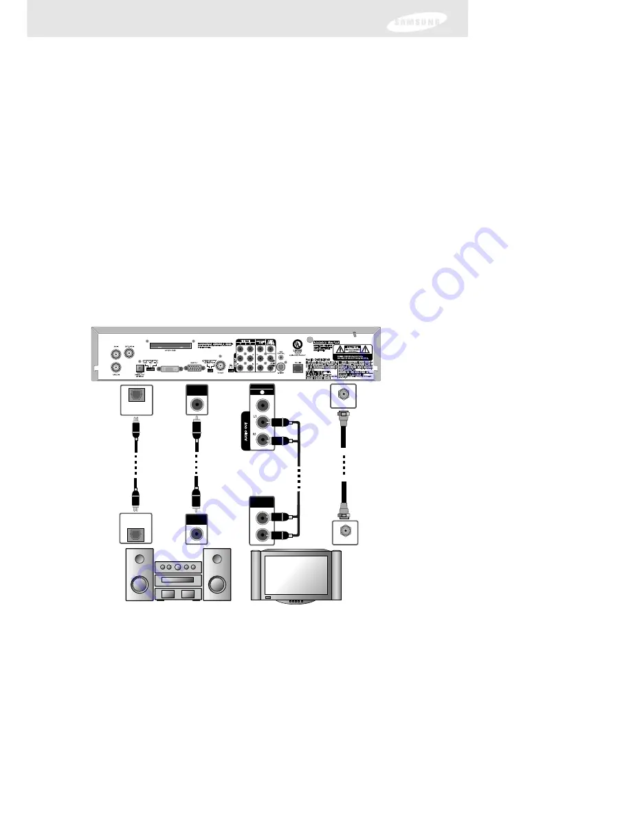 Samsung SIR-TS160 Скачать руководство пользователя страница 31