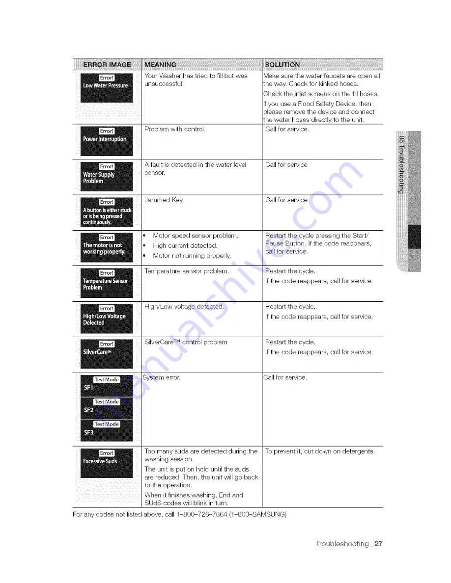 Samsung SK-5A/XAA User Manual Download Page 27