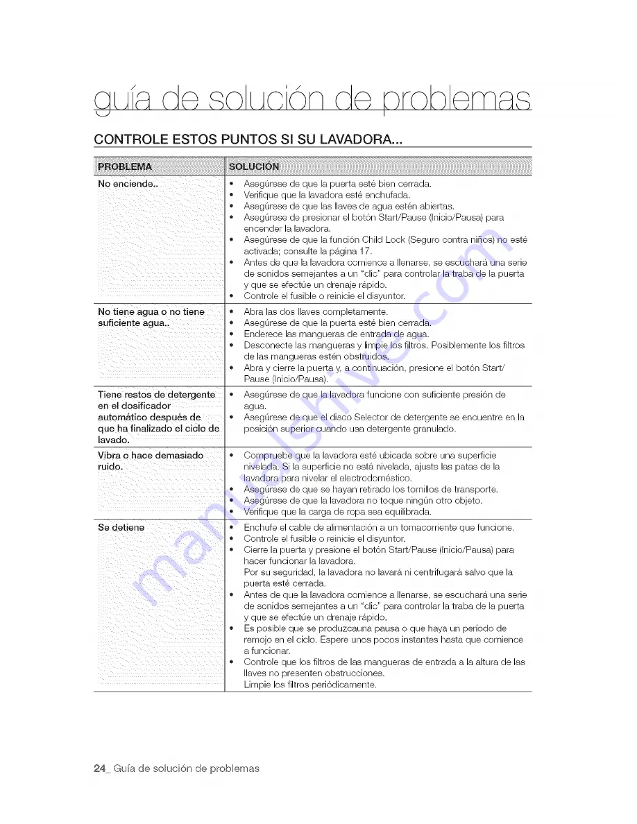 Samsung SK-5A/XAA User Manual Download Page 58