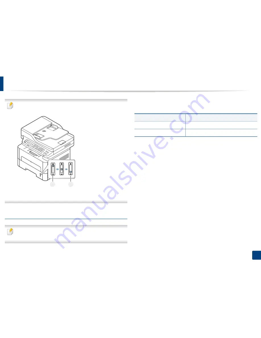 Samsung SL-M2875FD Скачать руководство пользователя страница 38