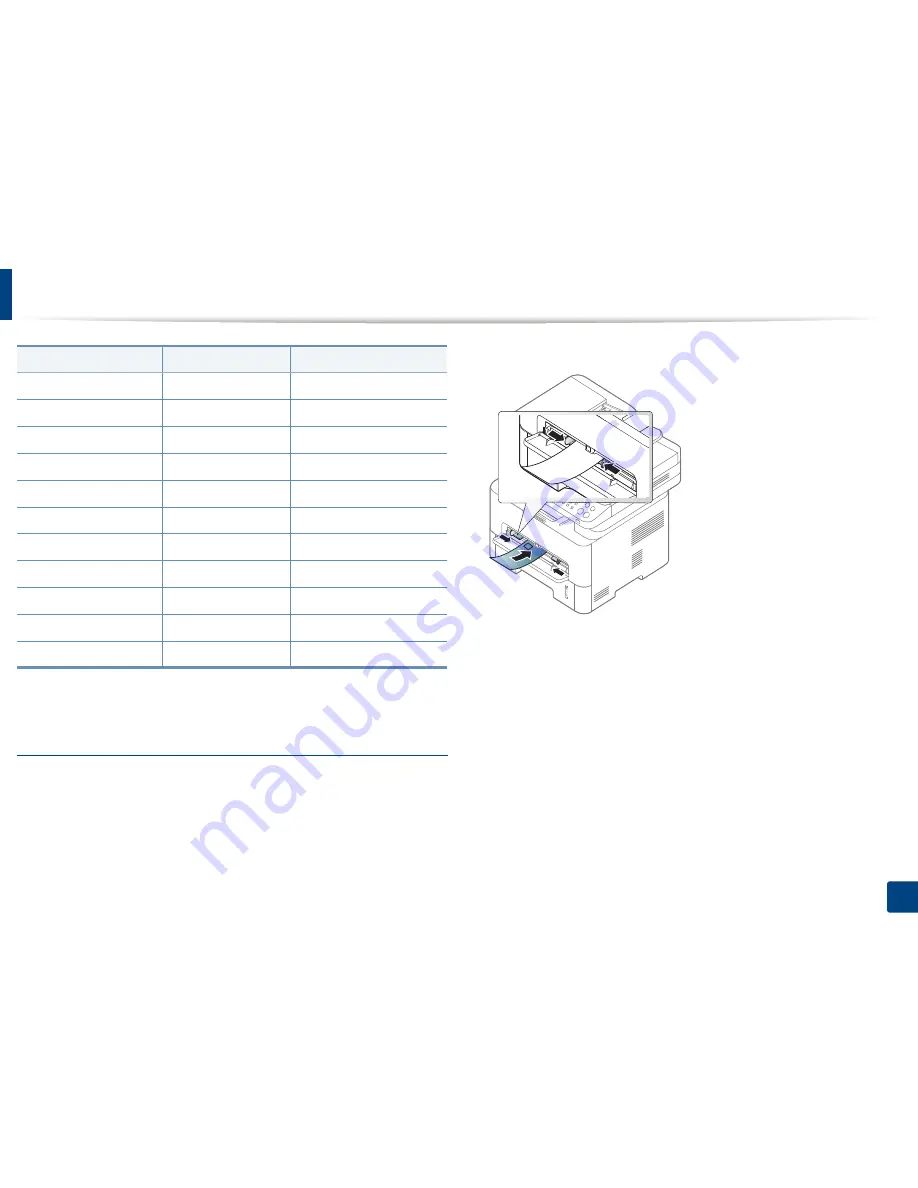 Samsung SL-M2875FD (Korean) User Manual Download Page 43