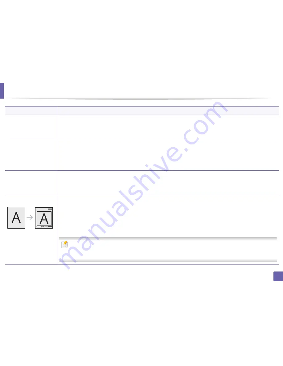 Samsung SL-M2875FD (Korean) User Manual Download Page 226