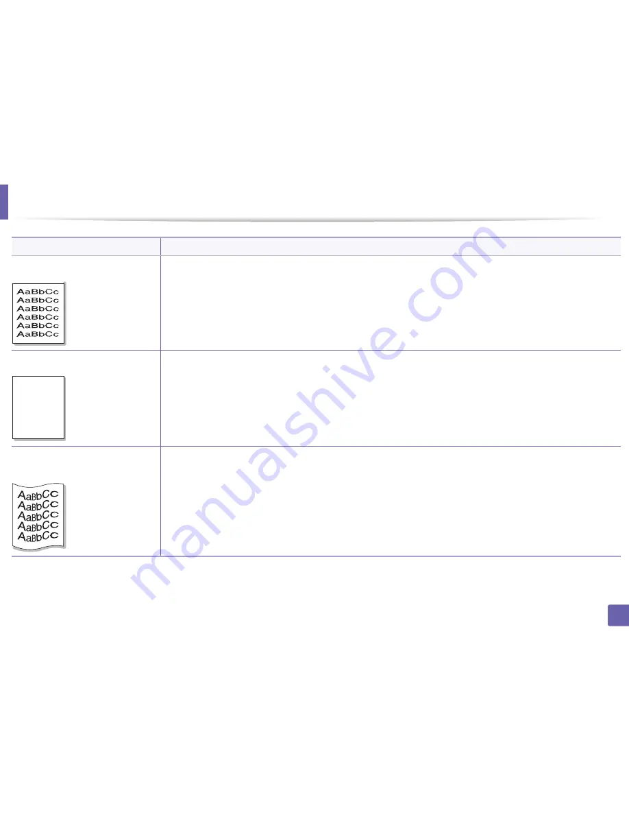 Samsung SL-M2875FD (Korean) User Manual Download Page 286