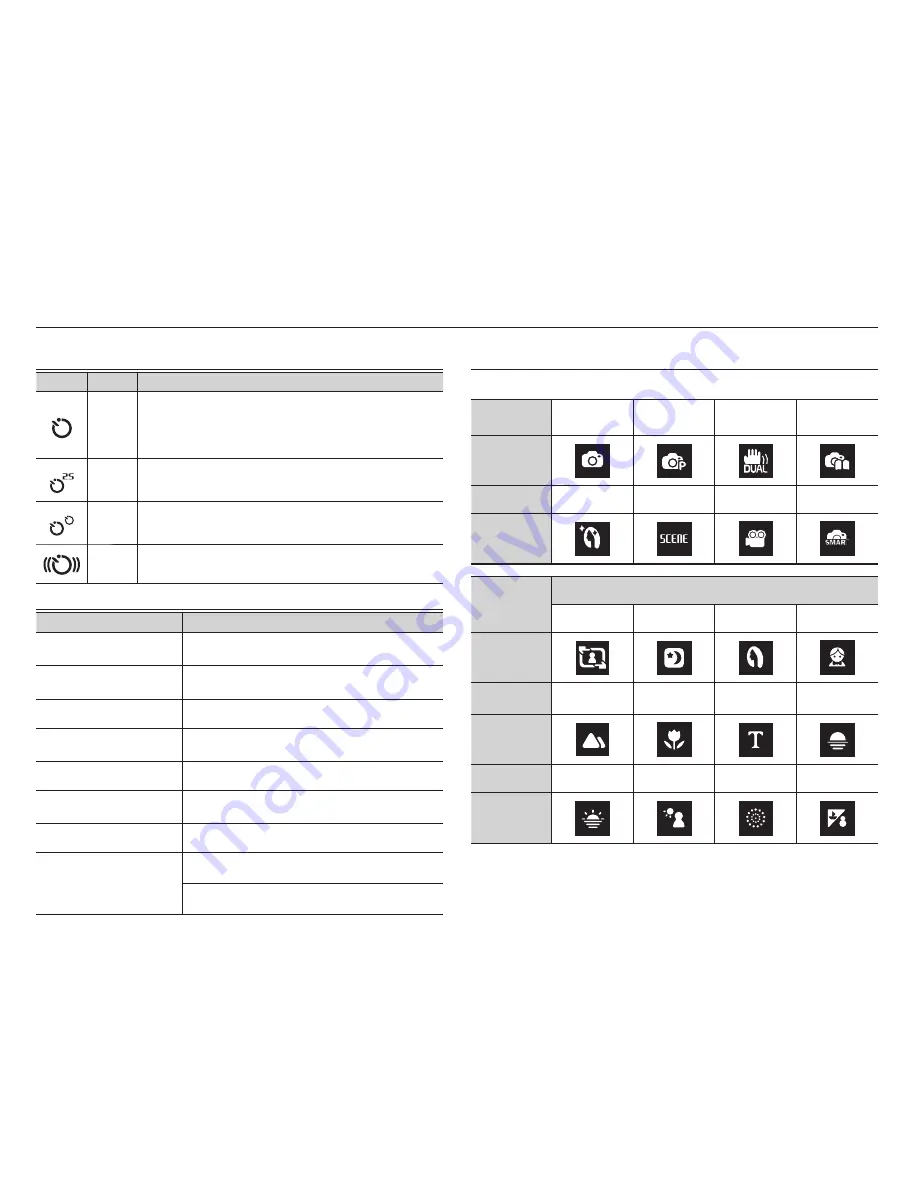 Samsung SL420 - Digital Camera - Compact User Manual Download Page 12