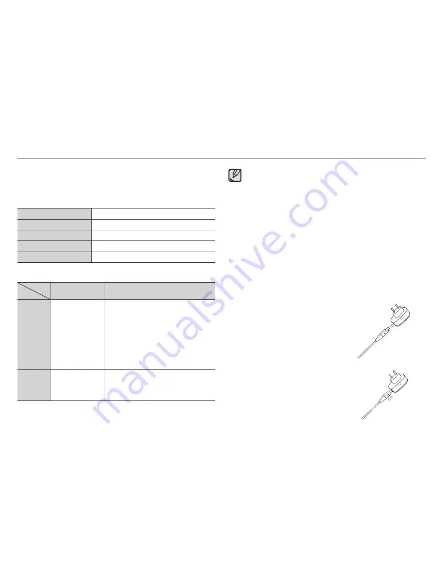 Samsung SL420 - Digital Camera - Compact User Manual Download Page 13