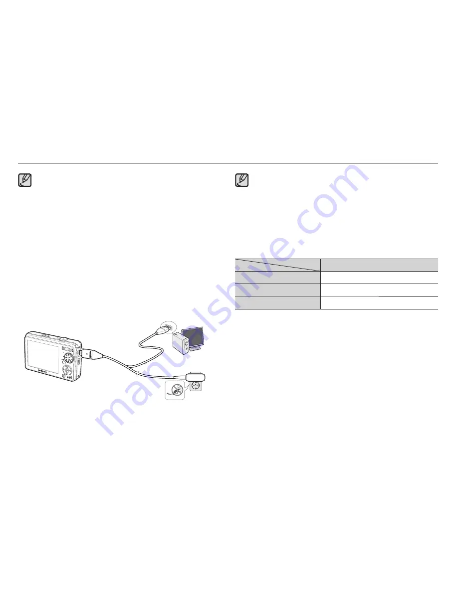 Samsung SL420 - Digital Camera - Compact User Manual Download Page 14