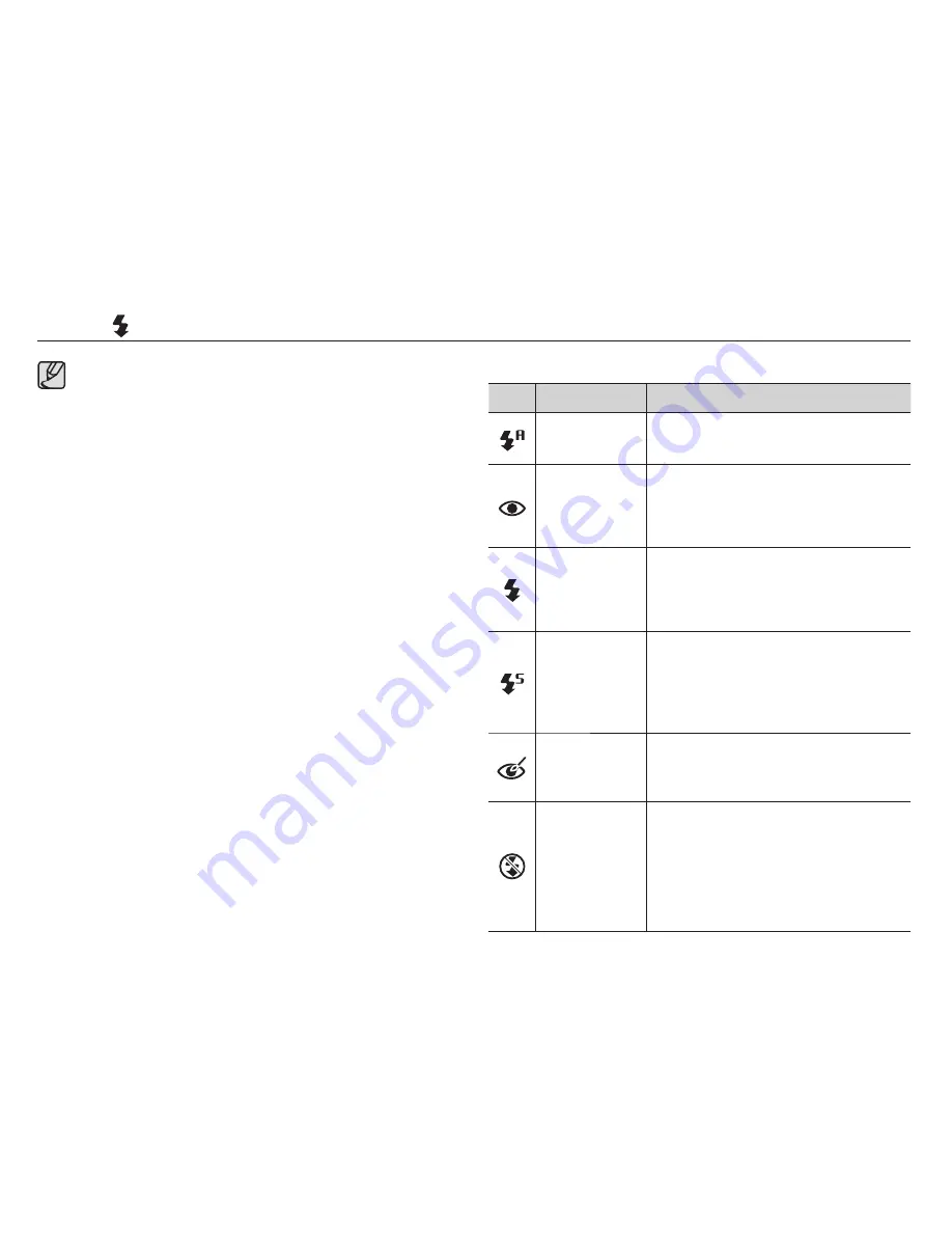 Samsung SL420 - Digital Camera - Compact User Manual Download Page 34