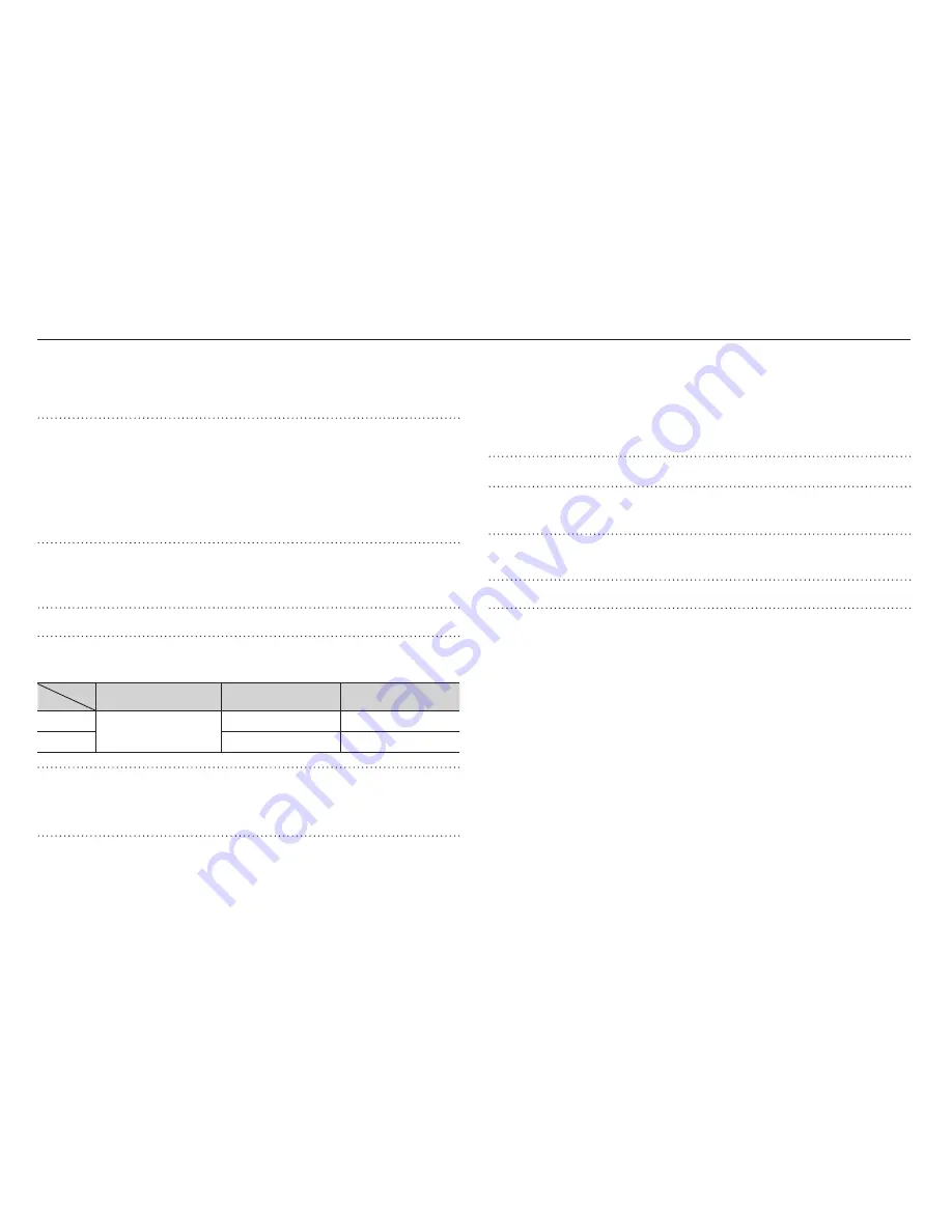 Samsung SL420 - Digital Camera - Compact User Manual Download Page 85