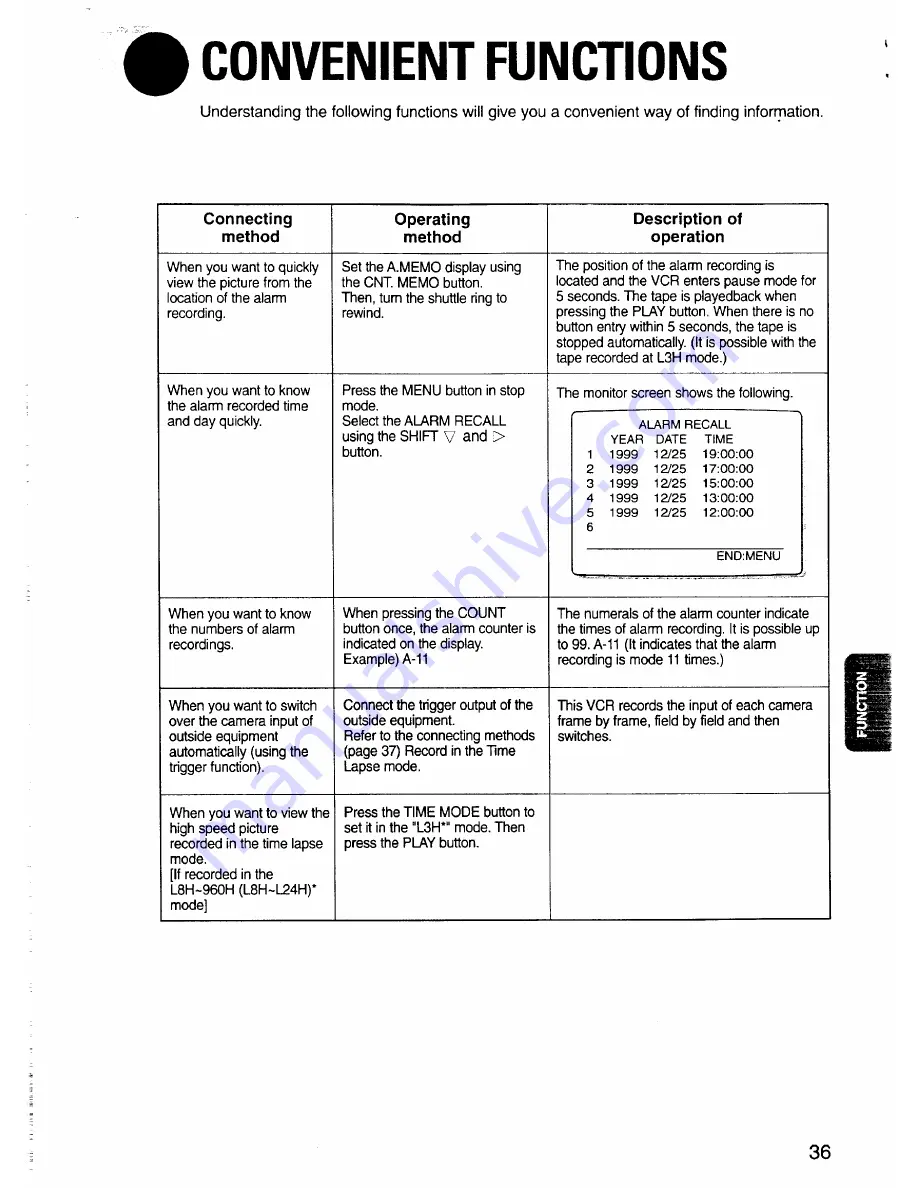 Samsung SLV-24JP Installation And Operating Instructions Manual Download Page 36