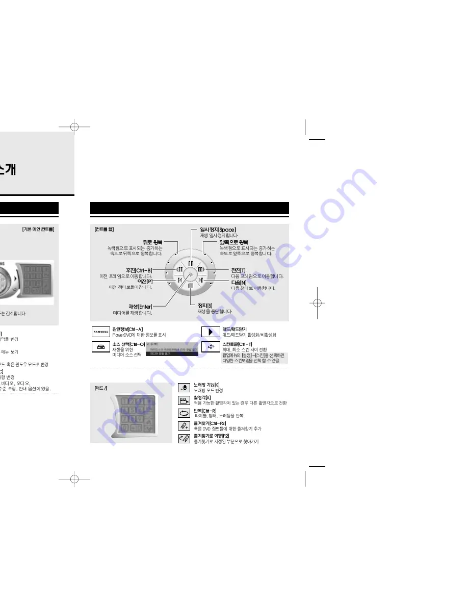 Samsung SM-352B Скачать руководство пользователя страница 36