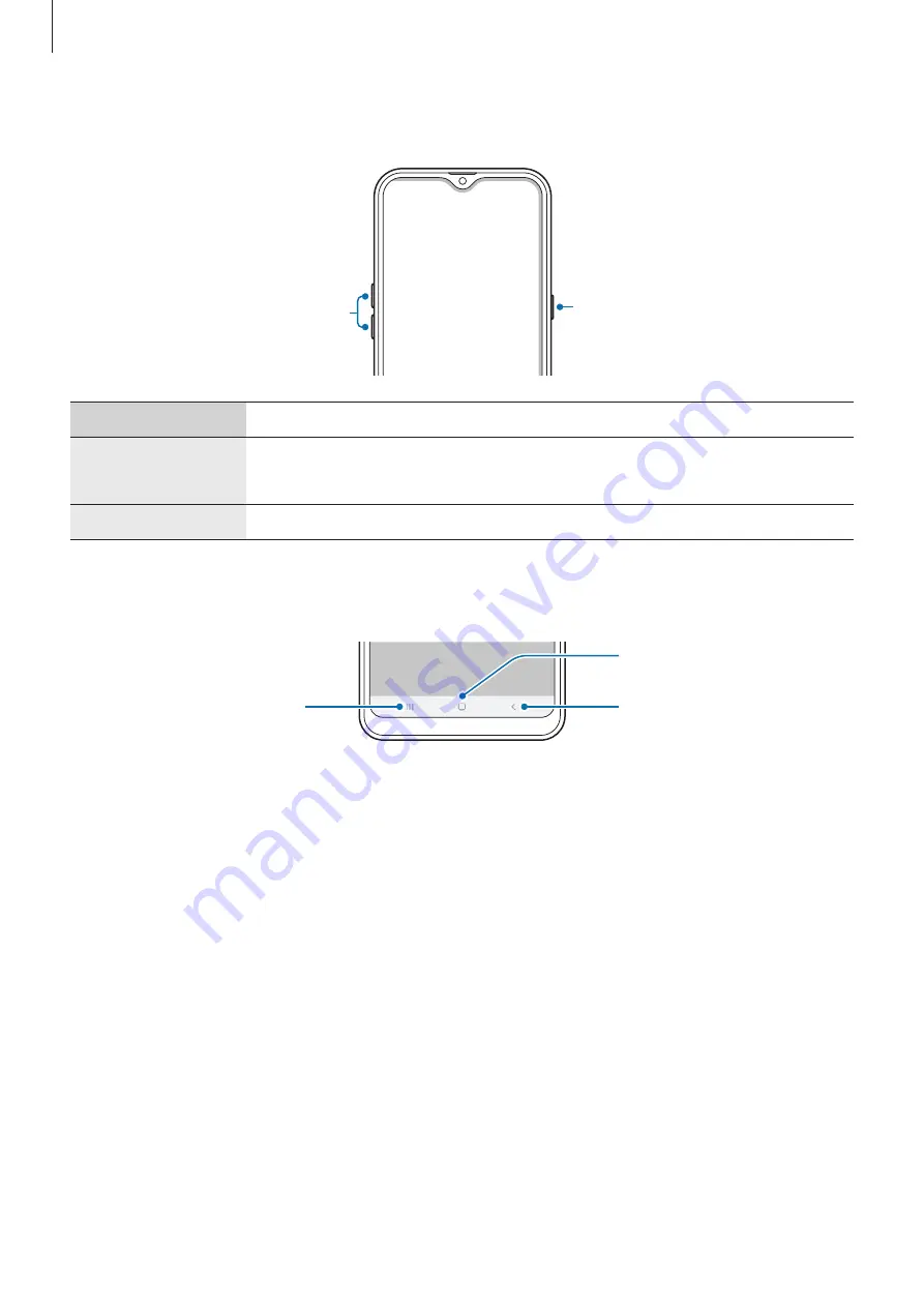 Samsung SM-A107F User Manual Download Page 12