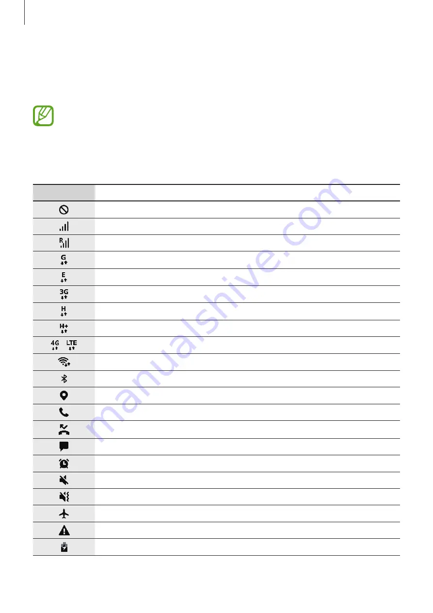 Samsung SM-A115F User Manual Download Page 34