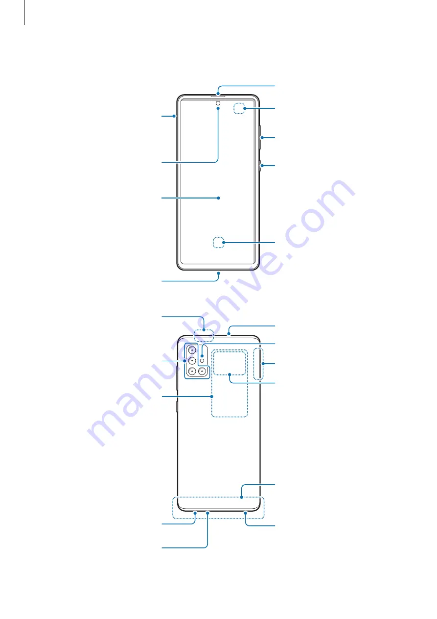 Samsung SM-A515F/DSM User Manual Download Page 10