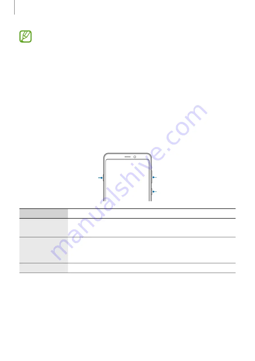 Samsung SM-A9200 User Manual Download Page 13