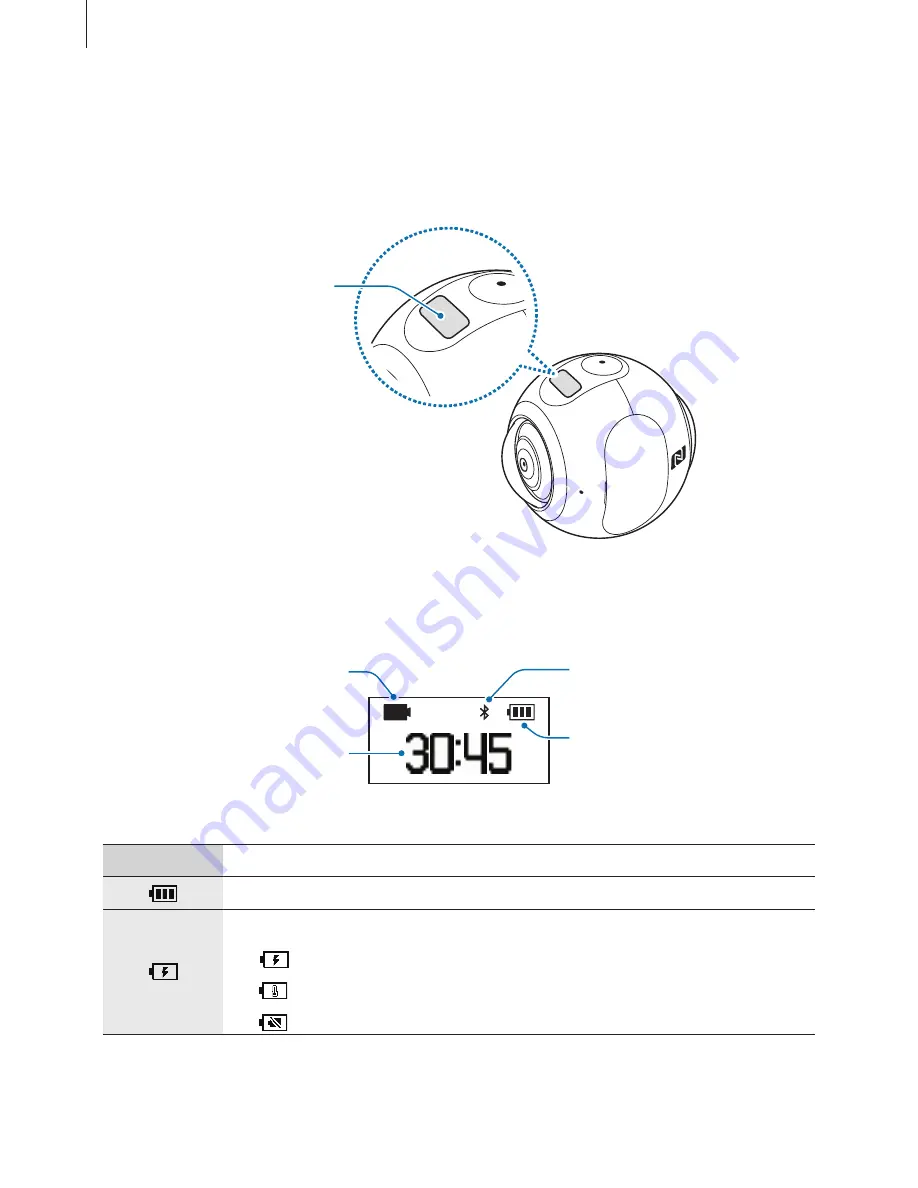 Samsung SM-C200 Gear 360 User Manual Download Page 9