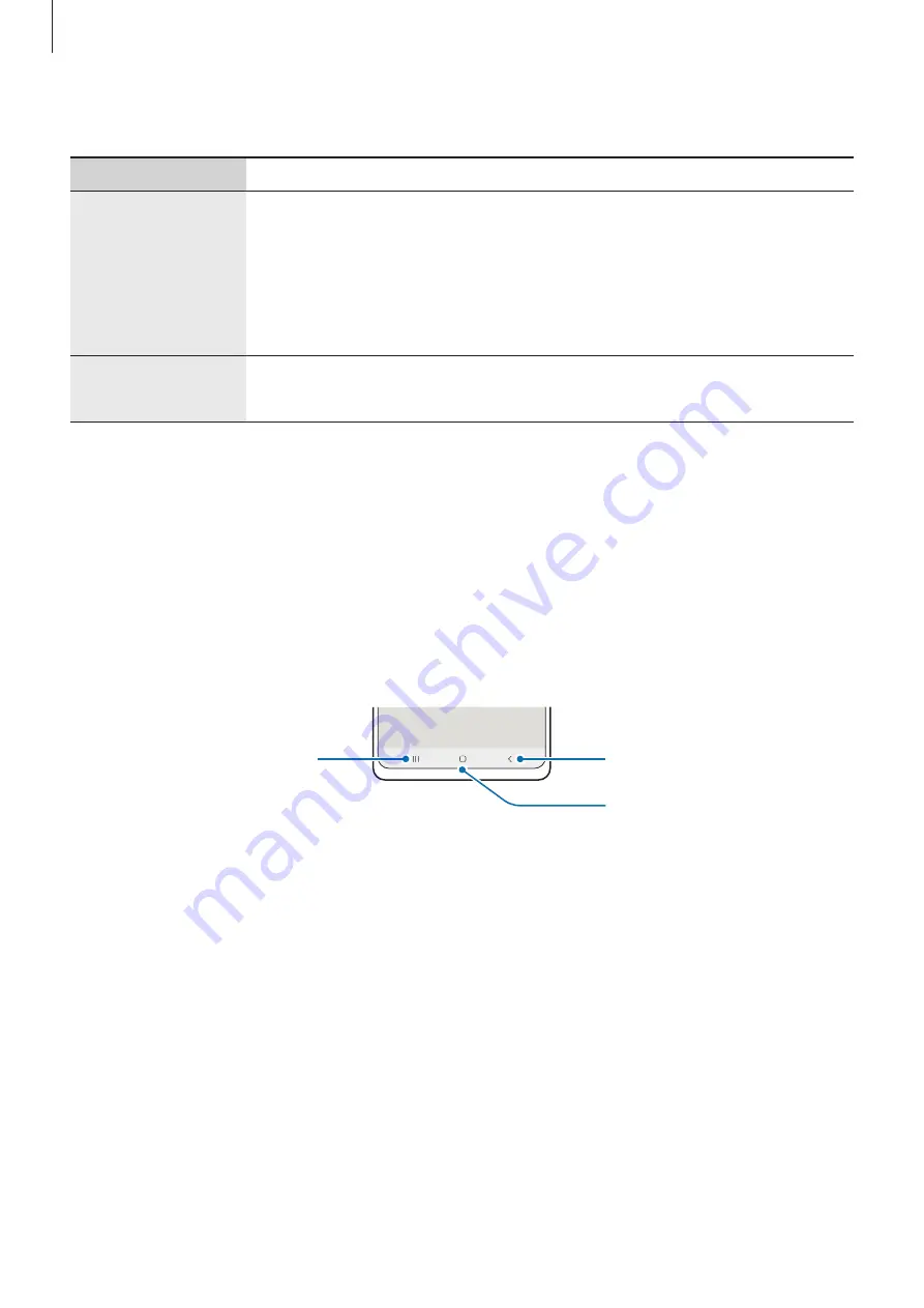 Samsung SM-G781W User Manual Download Page 14