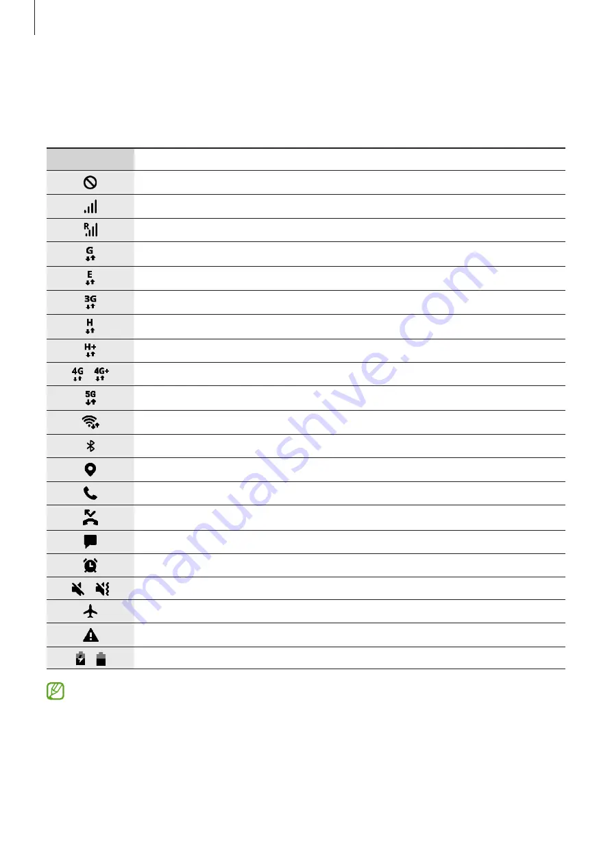 Samsung SM-G9910 User Manual Download Page 34