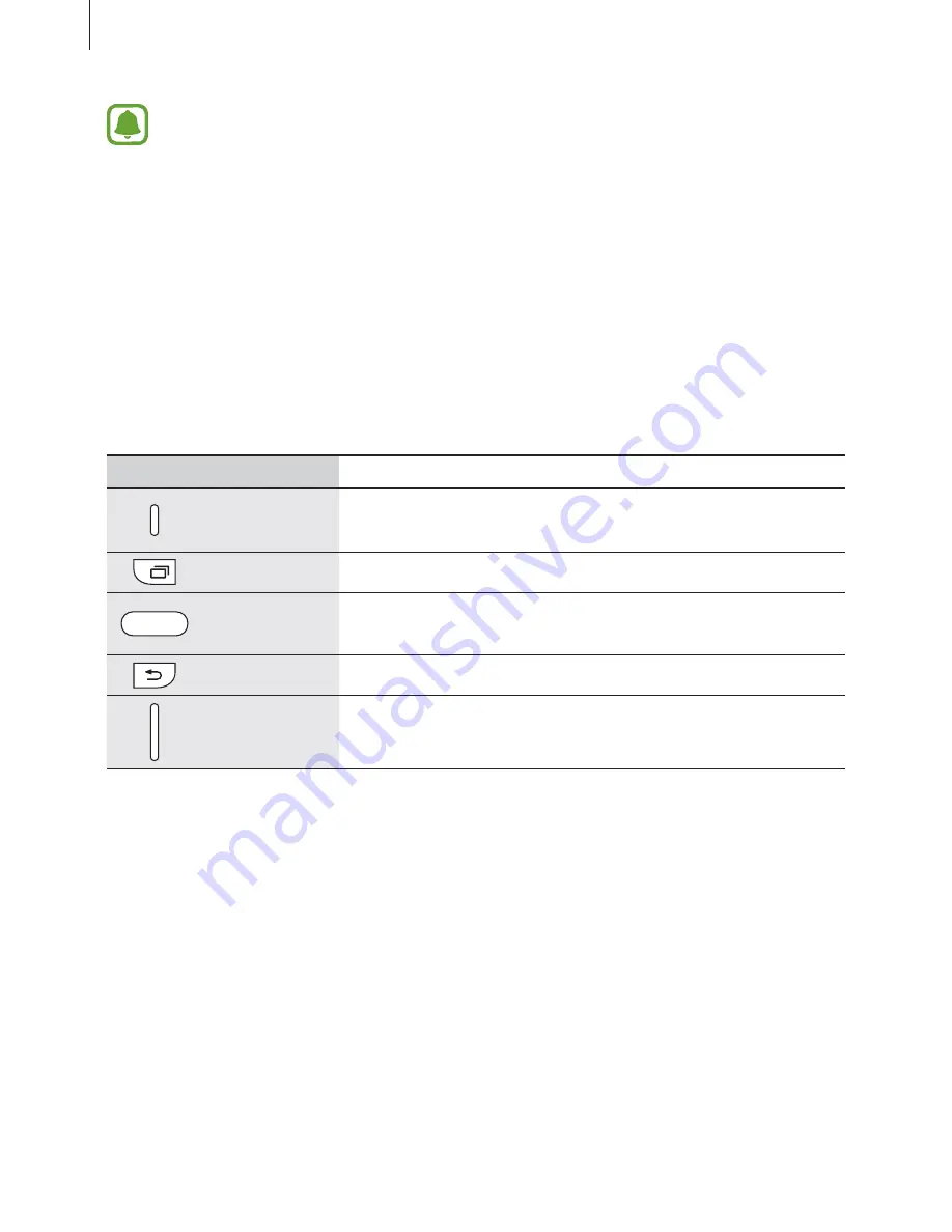 Samsung SM-J106B User Manual Download Page 7