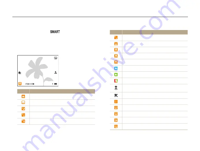 Samsung SMART Camera WB850F User Manual Download Page 39