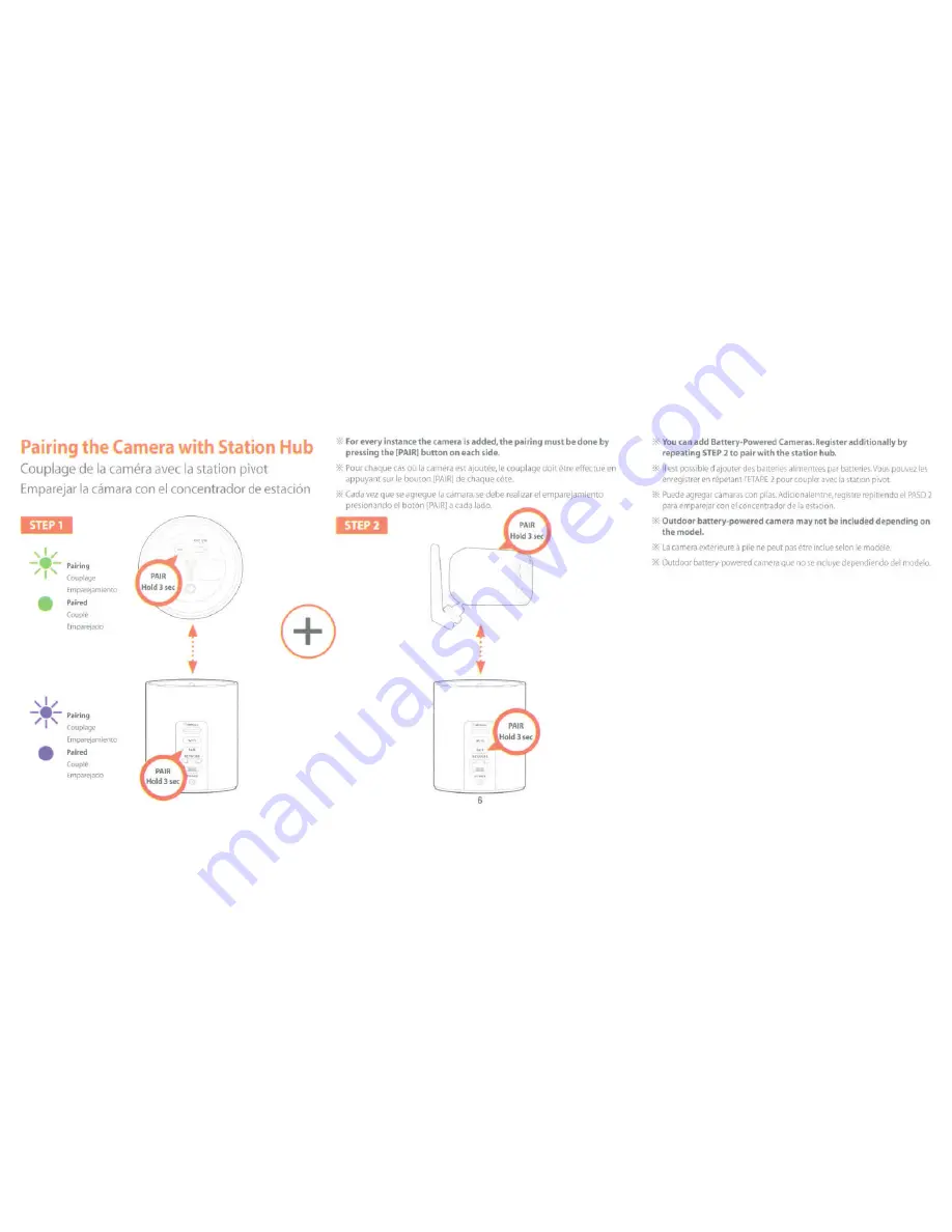 Samsung SMARTCAM A1 Quick Start Manual Download Page 6