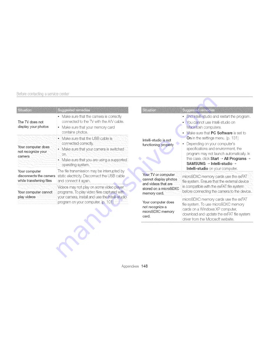 Samsung SMARTCAMERA DV300 User Manual Download Page 68