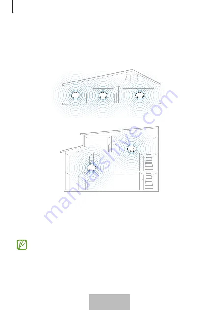 Samsung SmartThings Wifi ET-WV525 User Manual Download Page 70