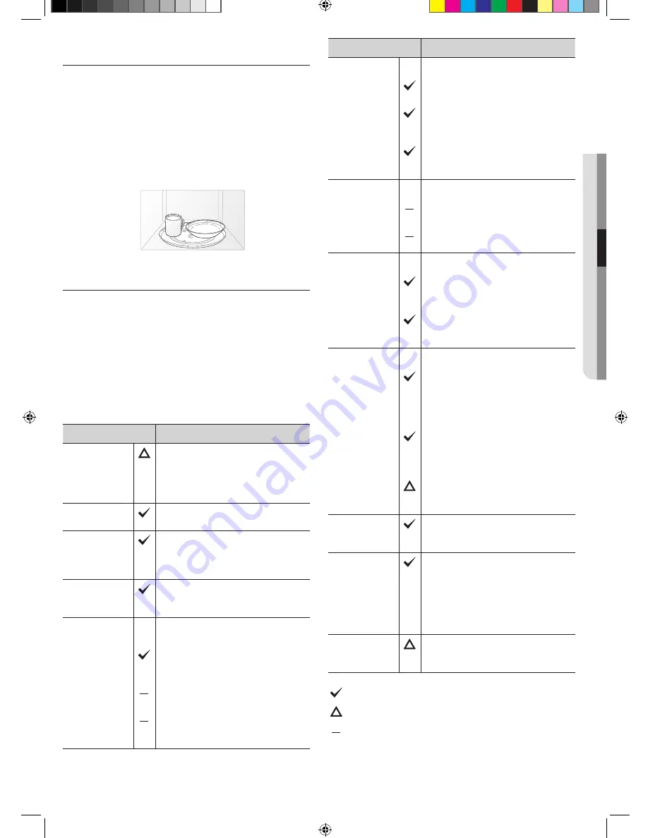 Samsung SMH1611 User Manual Download Page 15