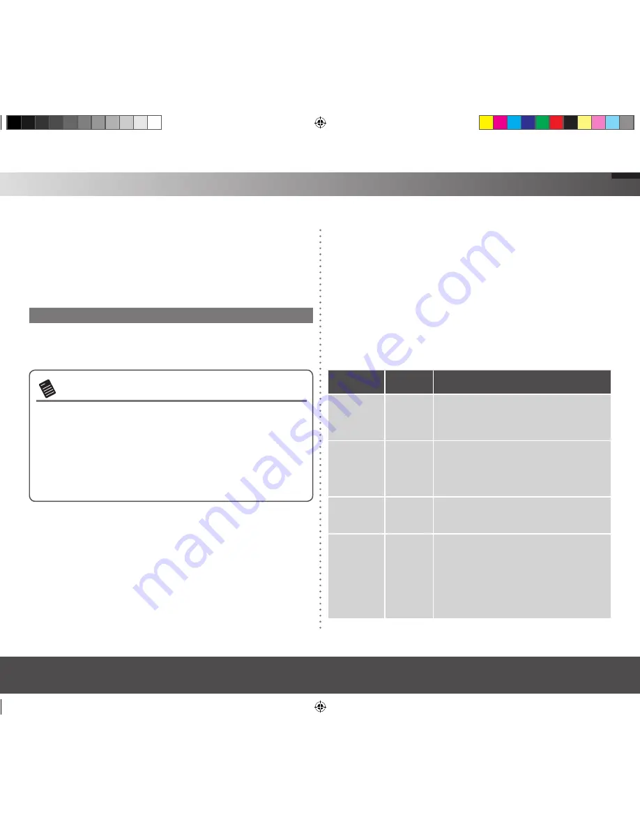 Samsung SMH3150 Скачать руководство пользователя страница 11