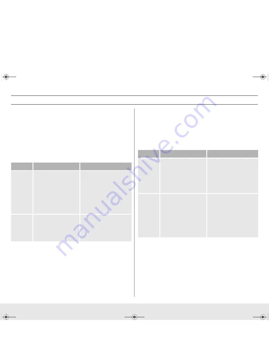 Samsung SMH6140BB Скачать руководство пользователя страница 20