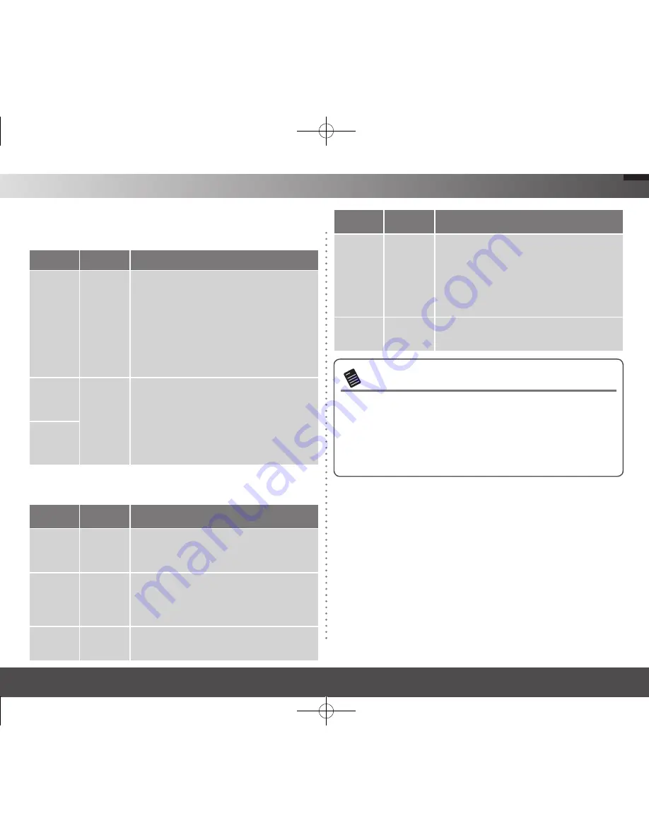 Samsung SMH7175 Owner'S Manual Download Page 21