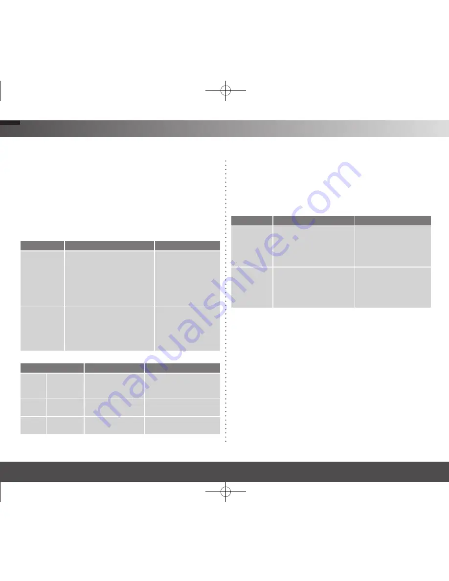 Samsung SMH7175 Owner'S Manual Download Page 22