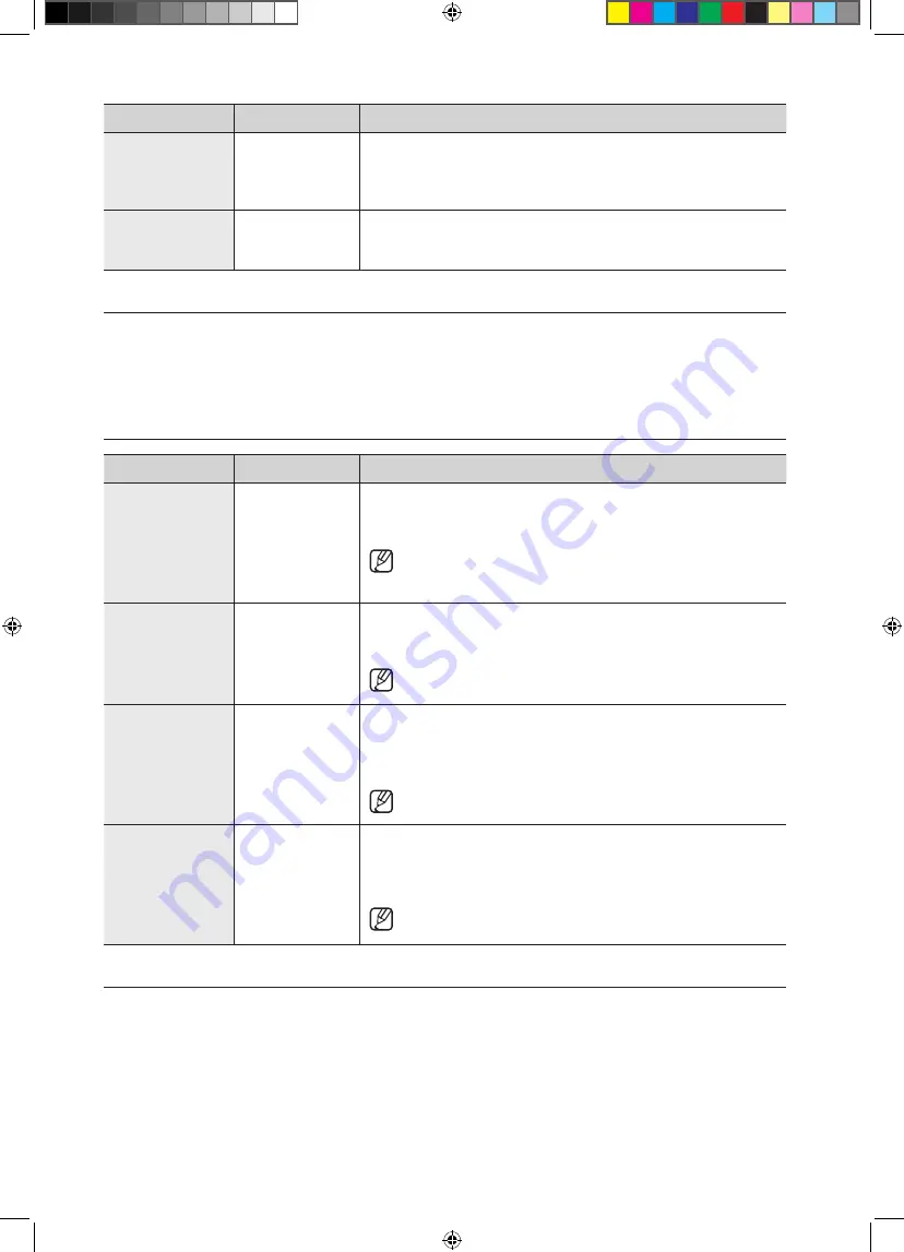 Samsung SMH8165 User Manual Download Page 20