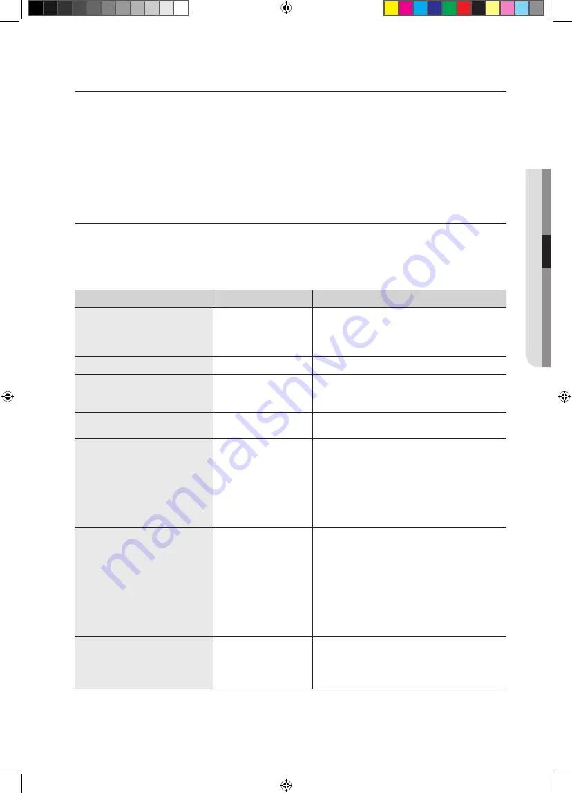 Samsung SMH8165 User Manual Download Page 23