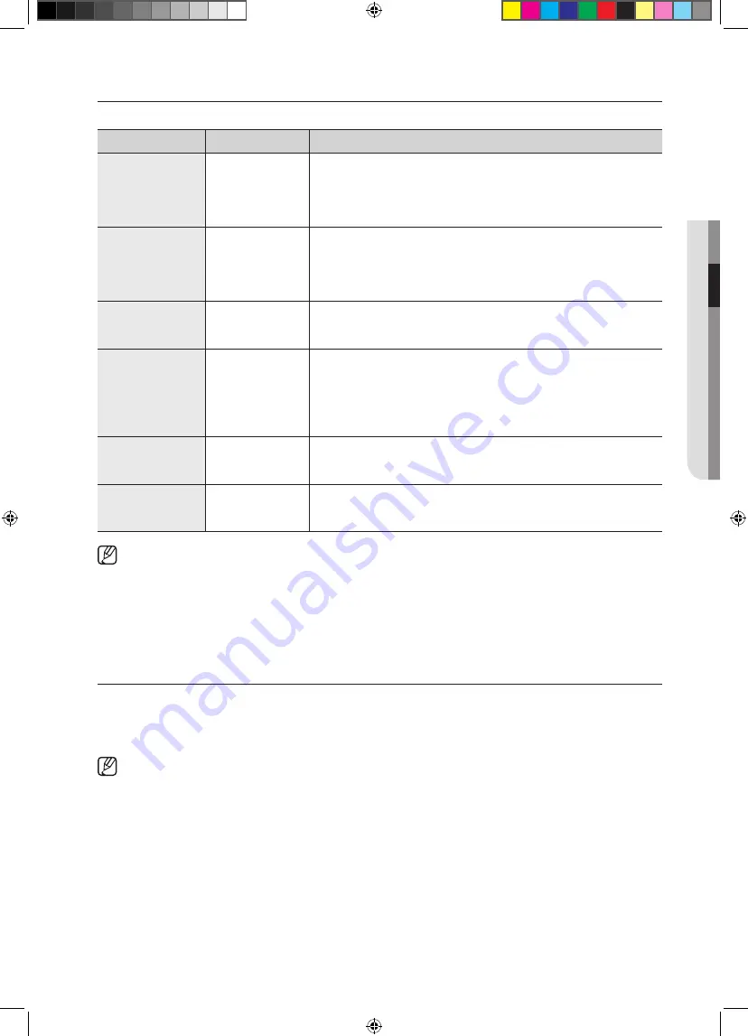 Samsung SMH8165 User Manual Download Page 53