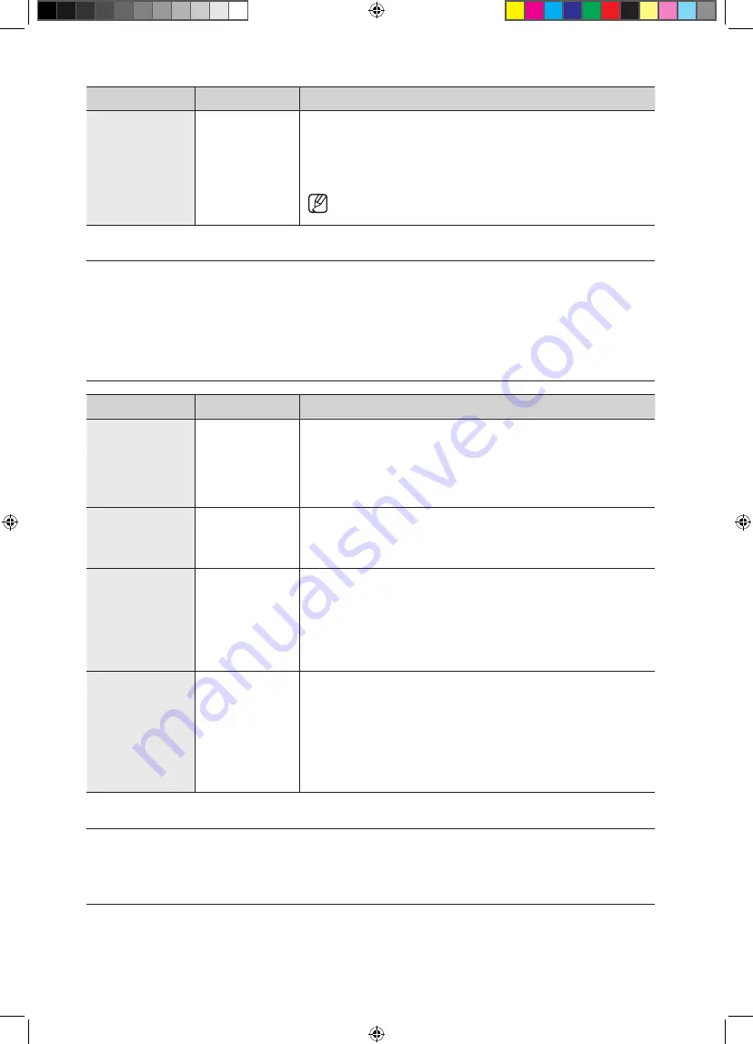 Samsung SMH8165 Скачать руководство пользователя страница 56