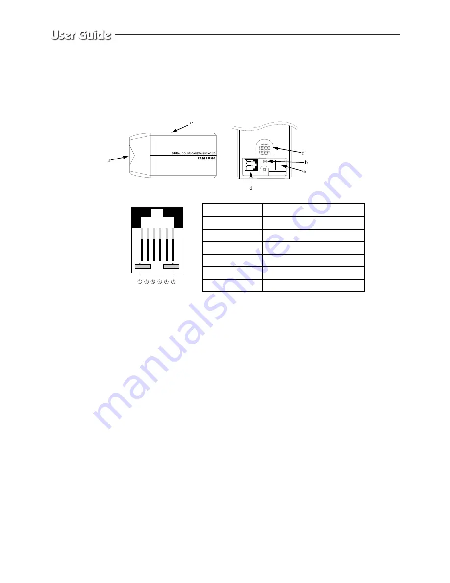 Samsung SMO-210DN User Manual Download Page 18