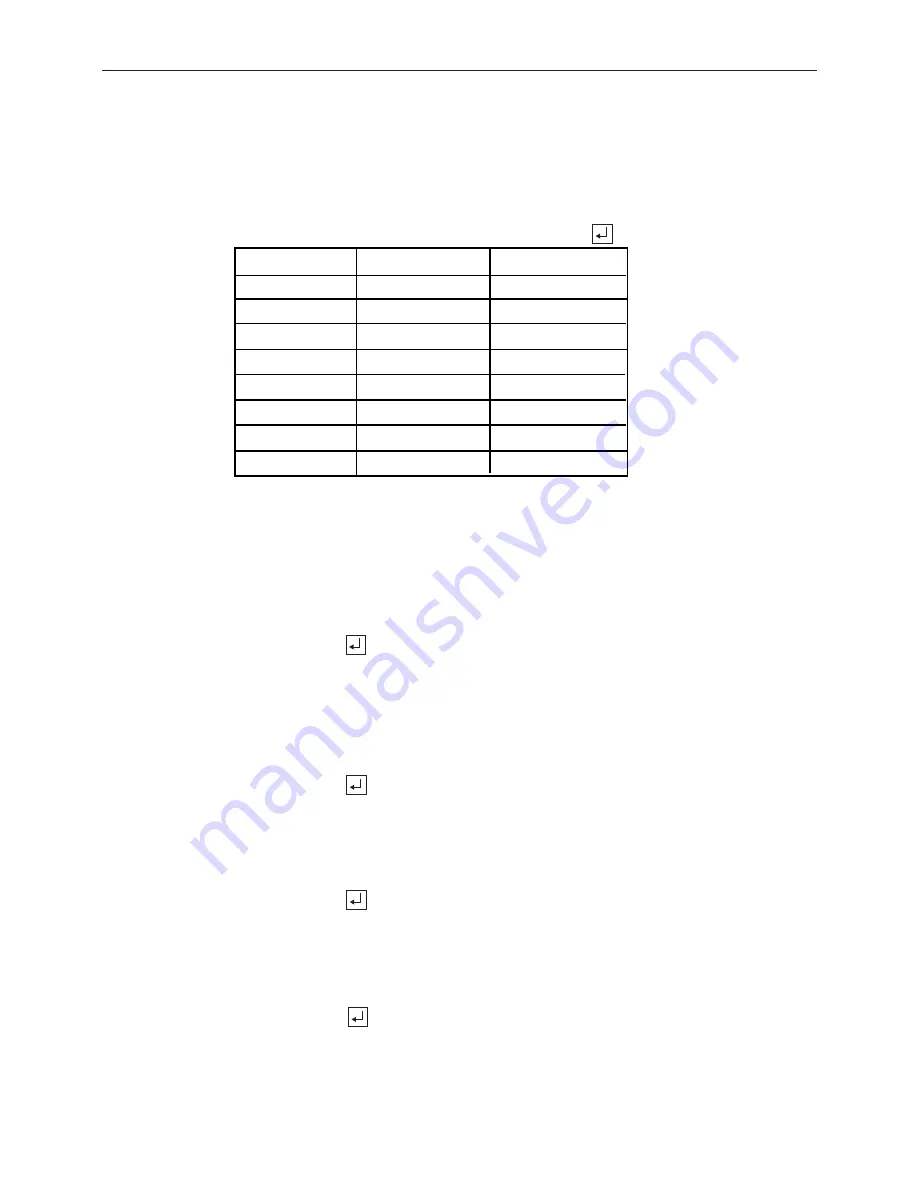 Samsung SMO-210DN User Manual Download Page 53