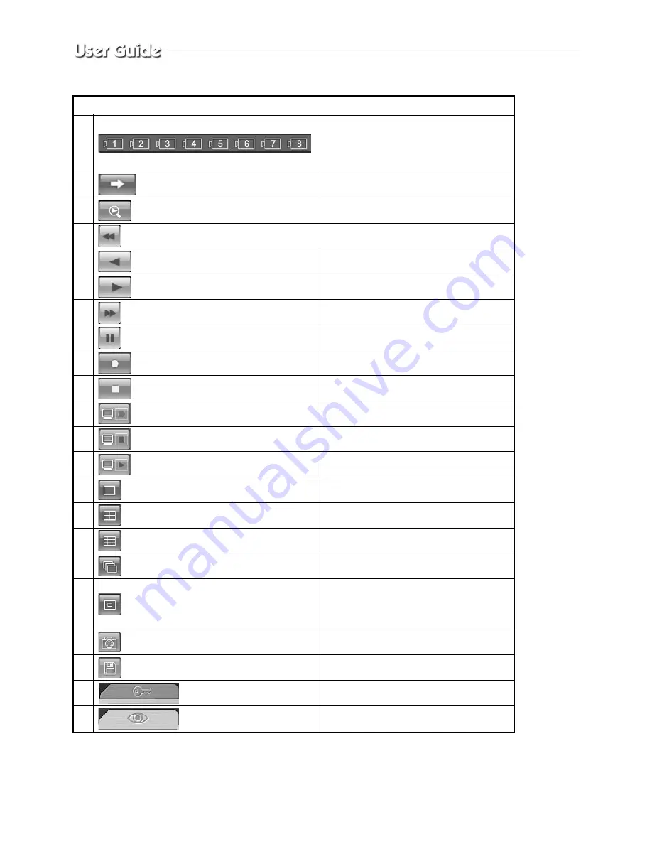 Samsung SMO-210DN User Manual Download Page 86