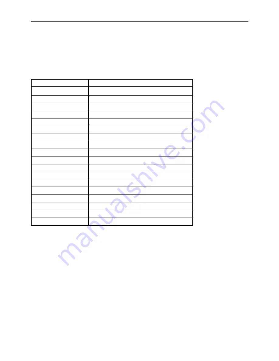 Samsung SMO-210DN User Manual Download Page 127